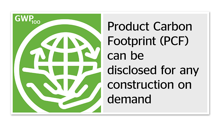 Product Carbon Foot Print (PCF)
